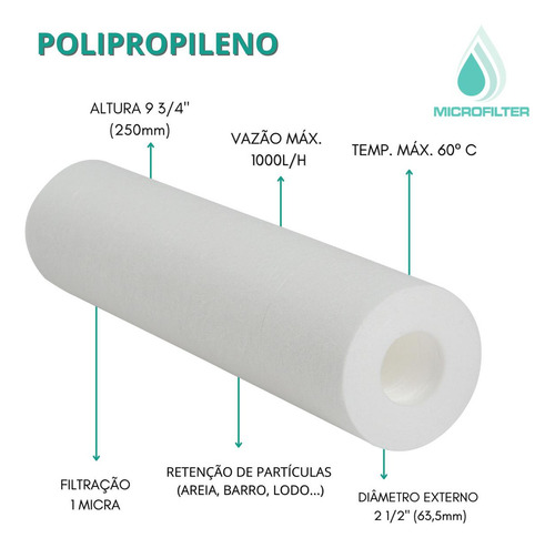 Kit 4 Filtro Refil Cartucho Cavalete Polipropileno 1 Micra