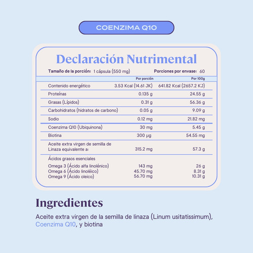 B-fit B Coenzima Q10 Con Omega 3 Y Biotina - 60 Cápsulas