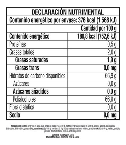 Goma Mascar Sabor Fresa Trident Chicles Sin Azúcar