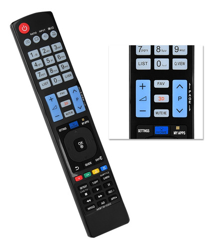 Reemplazo Del Control Remoto Del Controlador Para Akb7361530