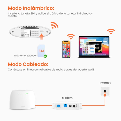 Imagen 4 de 8 de Router Tenda Wi-fi 4g Volte N300 4g03 Red 2.4 Tarjeta Sim