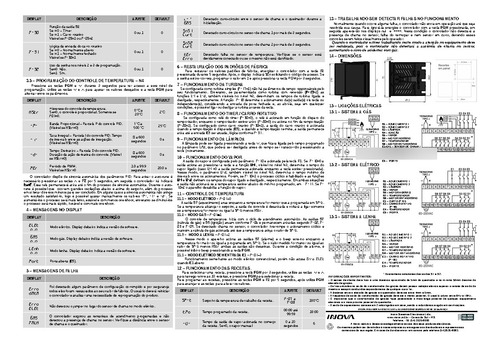 Controlador Inova + Chicote Adapt Substitui Inv-yb1-01-j-h-f