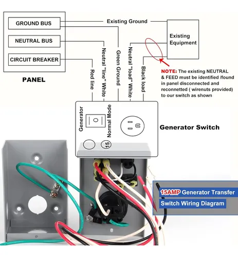 Opl5 Interruptor Manual De Transferencia De Generador De 15.