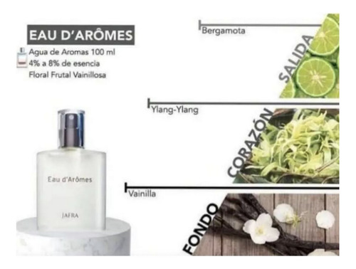 Eau D Aromes Jafra 100 Ml+ Gii By Jafra 50 Ml Paquete 2 Pzas