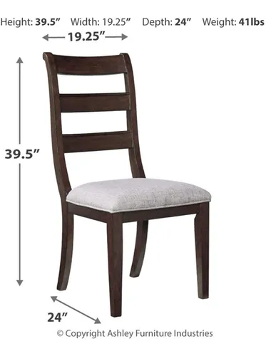 Adinton Omedo Del Sillon De Olo Ma On Ojizo