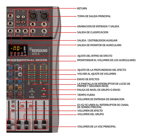 Gochanmi Gtx8 Mezcladora De Audio 8 Canale Usb Bluetooth 48v