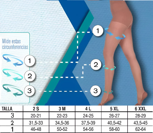 Medias Elásticas Al Muslo Compresión Media 22-29 Mmhg España
