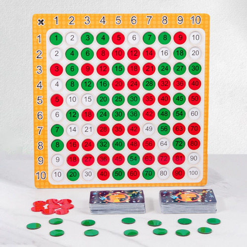 Juego De Mesa De Matemáticas, Mesa De Multiplicar 99,