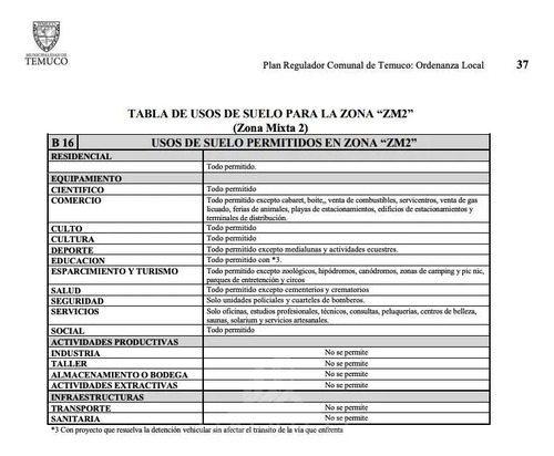 Terreno Construccion En Venta En Temuco