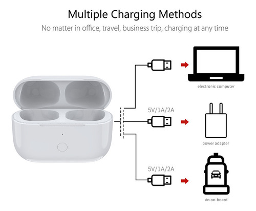 Caixa De Carregamento Para AirPods Pro 2