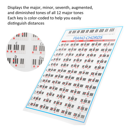 Piano Note Chart 88 Keys Reference Copper Paper Training