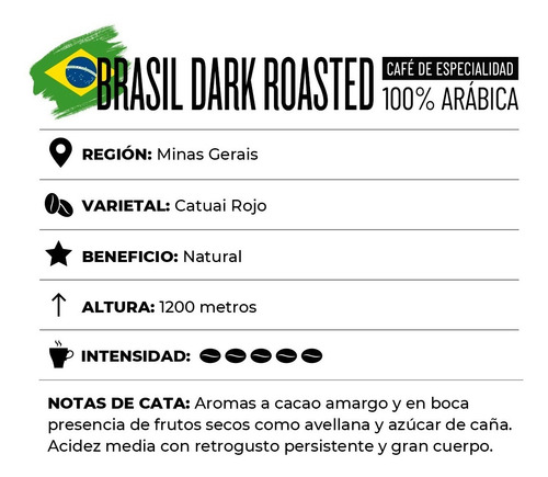 Imagen 2 de 9 de ¼kg Café De Especialidad Intenso P/nespresso (50 Usos)
