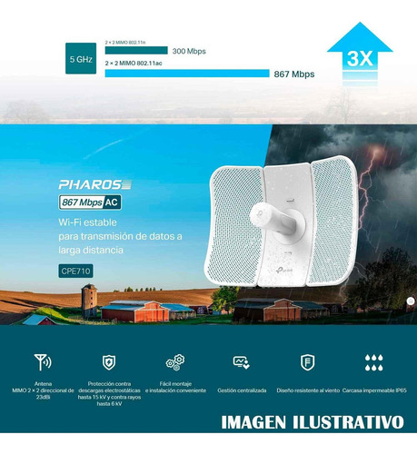 Punto De Acceso Tplink Cpe710 867mbps 23dbi Punto A Punto Ac