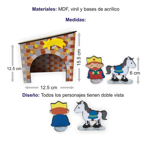 Imagen 3 de 4 de Nacimiento Navideño Animado Didáctico Paquete 2