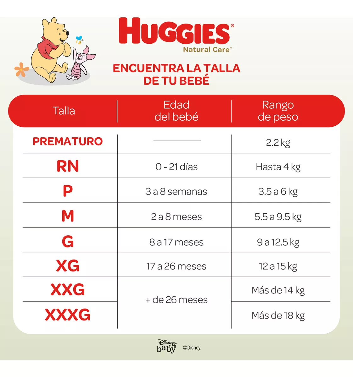 Tercera imagen para búsqueda de huggies