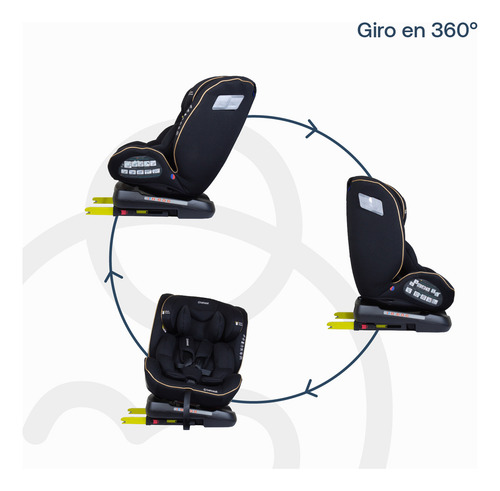 Silla De Auto Convertible Supra 360° Black Gold Color Negro dorado