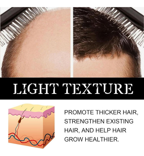 Suero De Péptidos De Cobre Para La Caída Del Cabello 3pcs
