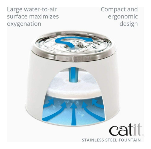 Fuente De Agua Cat Catit Fresh & Clear De Acero Inoxidable