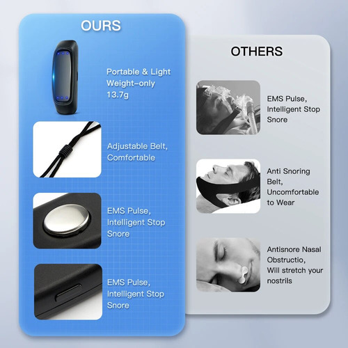 Dispositivo Elétrico Smart Pulse Anti Stop Snoring Ems Snore