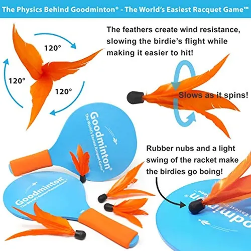 El Juego De Raqueta Más Fácil Del Mundo