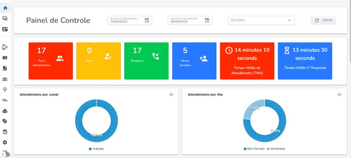 Software Chatbot Izing Crm 2.3.6.0 - 10 Anos De Licença.2024