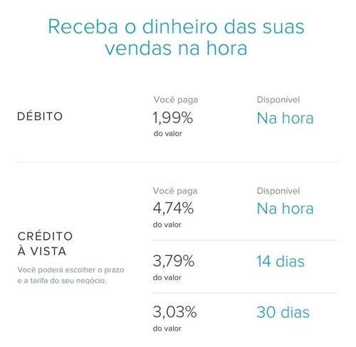Imagem 5 de 7 de Maquininha Point Smart - A Máquina De Cartão Do Mercado Pago