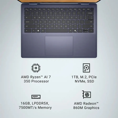 Dell Plus 2-in-1 14 Fhd+ Touch Ryzen Ai 7 350 16gb 1tb Ssd Azul Medianoche (Usado)