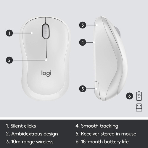 Imagen 7 de 9 de Mk295 Combo Teclado Ratón Inalámbrico Con Tecnología...