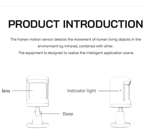 Versión Global Del Sensor De Movimiento Aqara Smart Human Bo