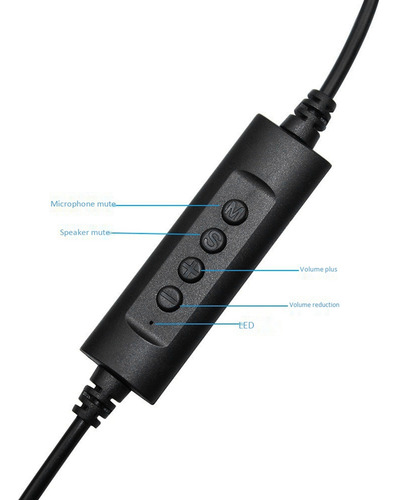 2 Auriculares Usb Para Call Center Con Micrófono Con Cancela