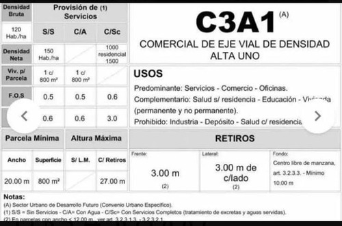 Imagen 5 de 5 de Venta Local Sobre Colectora Acceso Oeste 970m2