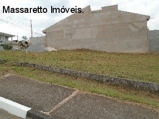 Imagem 6 de 8 de Terreno - A Venda - Itatiba - Te00164 - 3322170
