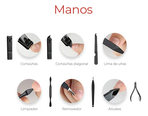 Raganet Set De Manicure Y Pedicure Cortaúñas Para Pies Y