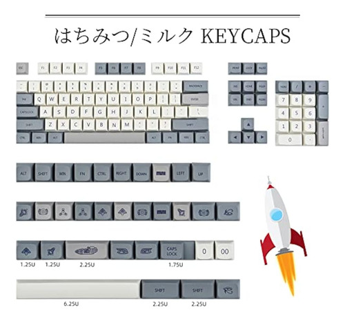 Guffercty Kred Xda - Juego De Teclas De Perfil 137