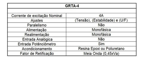 Regulador De Tensão Analógico Mod: Grta-4 Trimpot Superior