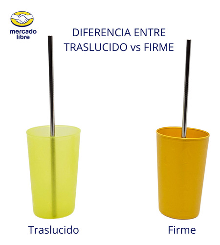Paquete 20 Platos Taqueros Y 20 Vasos - Reutilizables