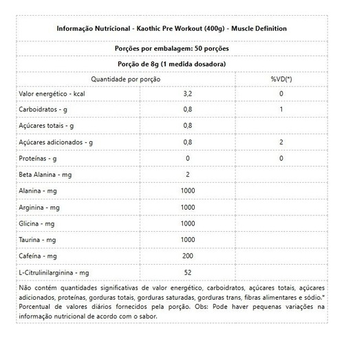 Kaothic Pre Workout (400g) - Sabor: Maçã Verde Maçã Verde