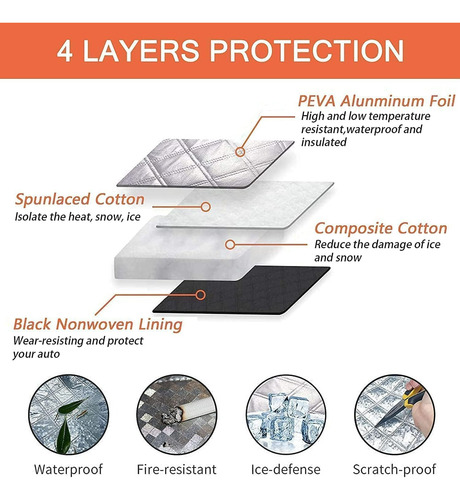 Protector Parabrisas Cubre Sol Plegable 130x60 Uv Para Auto