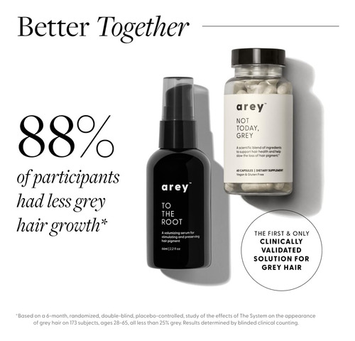 El Sérum Arrey To The Root Retrasa El Crecimiento De Las Can