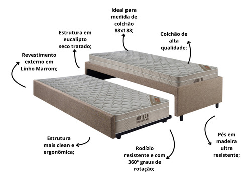 Bicama Box Solteiro Linho Marrom 88x188 C/2 Colchões Ortobom