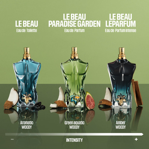 Perfume Jean Paul Gaultier Le Beau Paradise Garden Edp 75ml