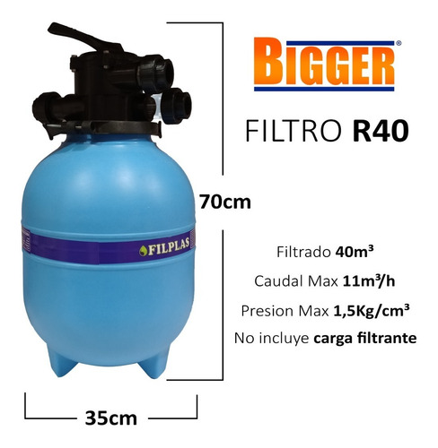 Imagen 2 de 7 de Filtro Combo Para Piscina Pileta 40.000 Lts + Bomba 1/2 Hp