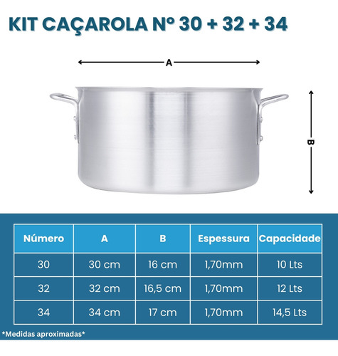 Kit Caçarola Restaurante Panela Aluminio N30 + N32 + N34 Cor Cinza