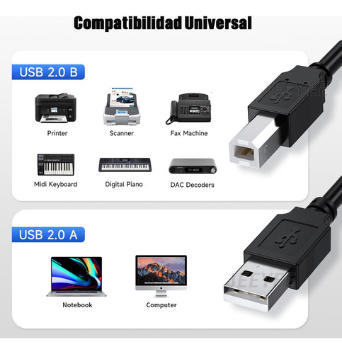 -do Cabo De Impressora Usb Cabo De Impressora Macho Usb 2.0