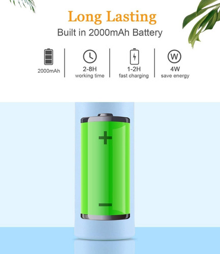 Imagen 2 de 10 de Ventilador Portátil Sin Aspas Usb Recargable Viaje Portable