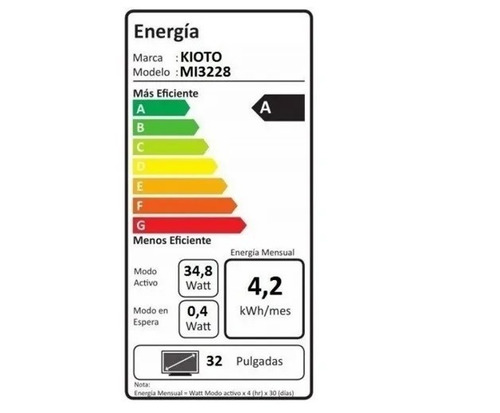 Imagen 6 de 7 de Led Kioto 32 Hd Smart Tv Mi3228