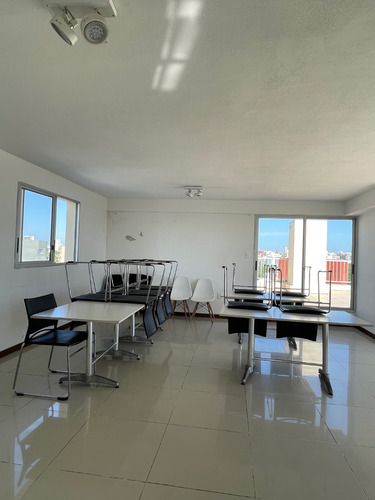 Venta Monoambiente Con Renta Y Garage Incluida En Pocitos