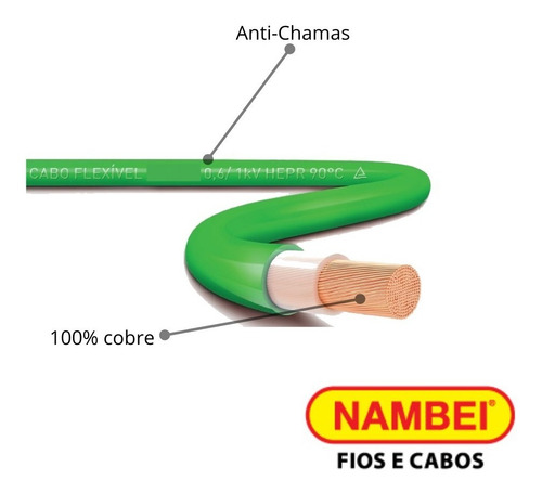 Imagem 3 de 5 de Fio Cabo Flexivel 1kv 35mm Verde - Nambei