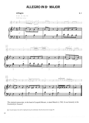 W.a. Mozart: An Introduction To His Keyboard Works.