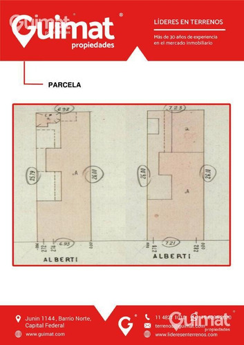 Imagen 8 de 11 de 14 Mts De Frente! - Terreno - Balvanera - Lideres En Terrenos - Guimat Propiedades